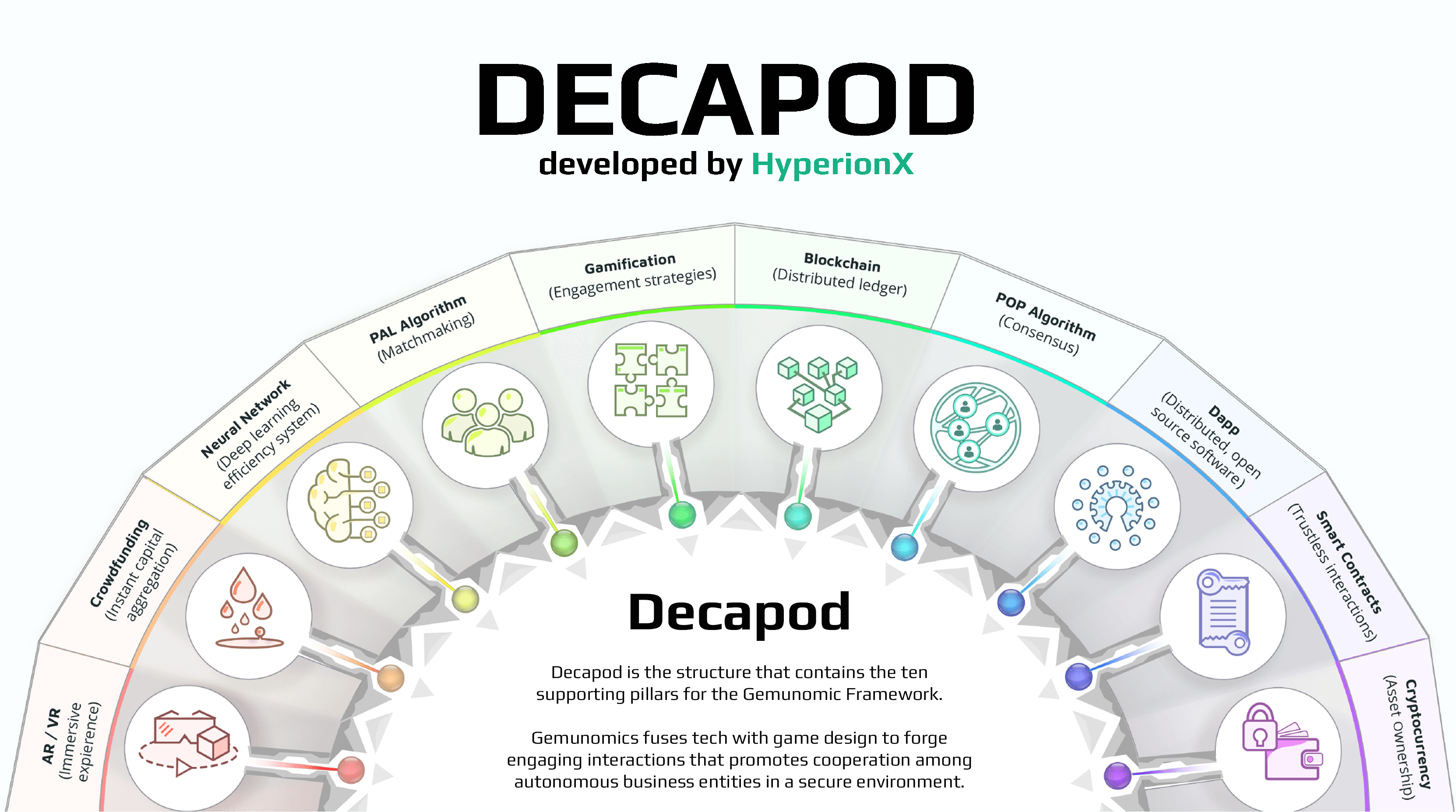 HyperionX