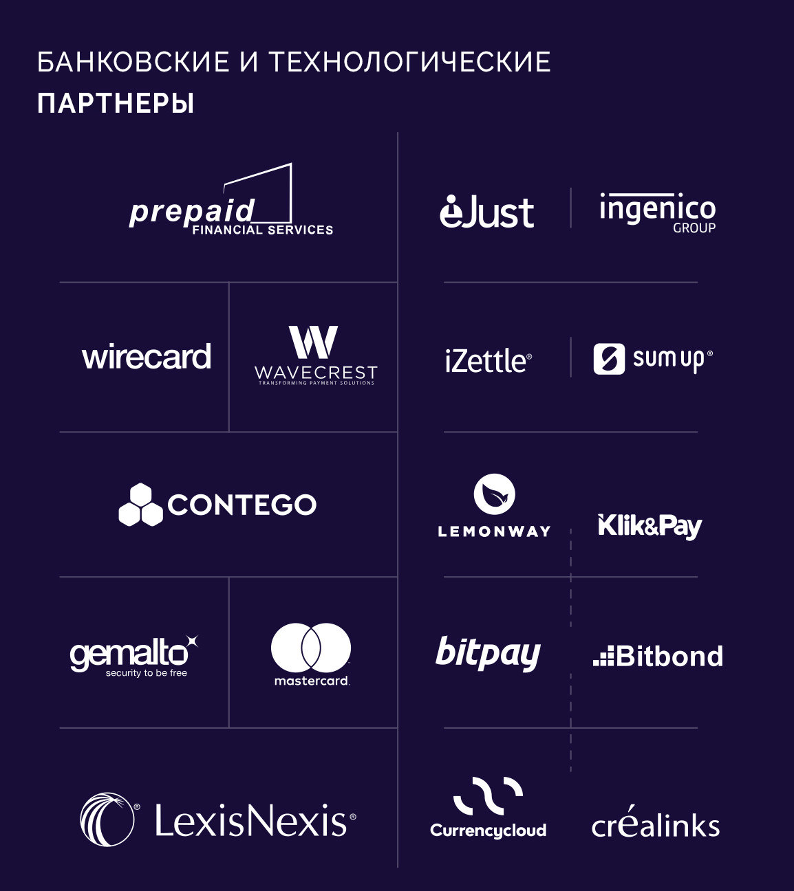 partners